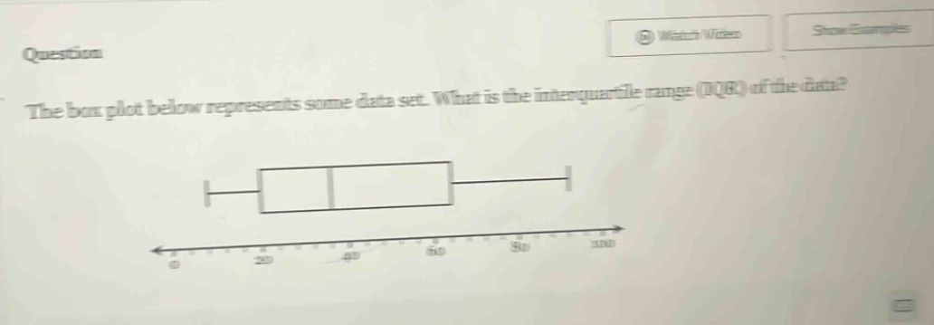 question the box plot below represents some data set. what is the interquartile range (iqr) of the data?