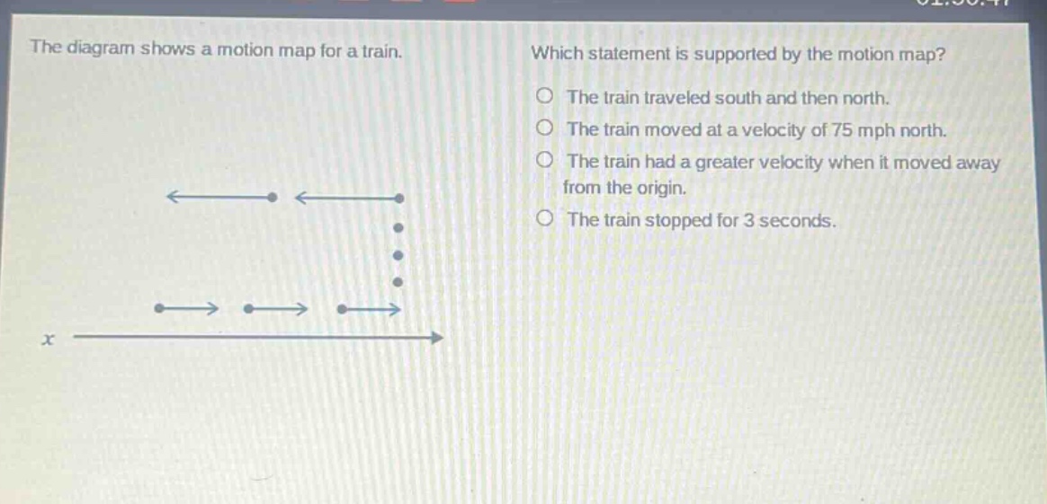 the diagram shows a motion map for a train. which statement is supported by the motion map? the train traveled south and then north. the train moved at a velocity of 75 mph north. the train had a greater velocity when it moved away from the origin. the train stopped for 3 seconds.