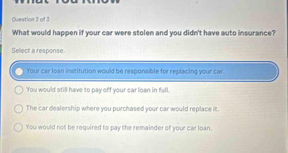 question 2 of 3 what would happen if your car were stolen and you didnt have auto insurance? select a response. your car loan institution would be responsible for replacing your car. you would still have to pay off your car loan in full. the car dealership where you purchased your car would replace it. you would not be required to pay the remainder of your car loan.