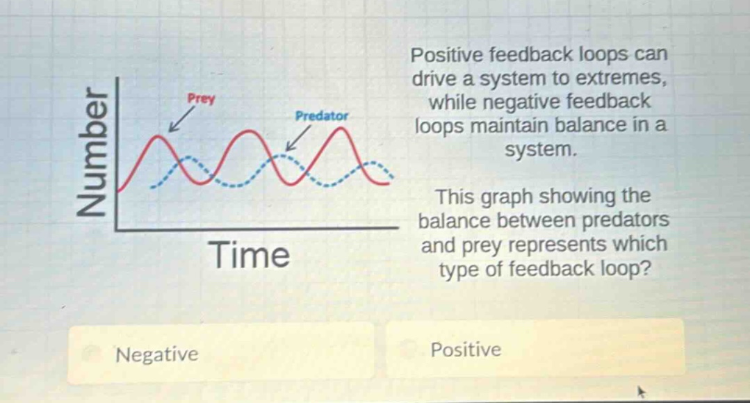 positive feedback loops can drive a system to extremes, while negative feedback loops maintain balance in a system. this graph showing the balance between predators and prey represents which type of feedback loop? negative positive