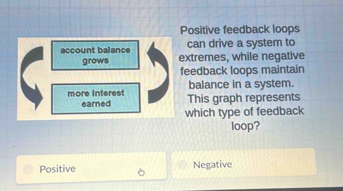 positive feedback loops can drive a system to extremes, while negative feedback loops maintain balance in a system. this graph represents which type of feedback loop? positive negative