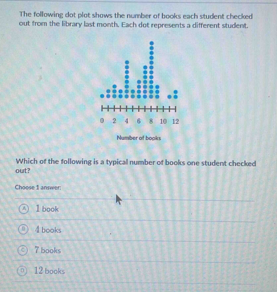 the following dot plot shows the number of books each student checked out from the library last month. each dot represents a different student. which of the following is a typical number of books one student checked out? choose 1 answer: a 1 book b 4 books c 7 books d 12 books