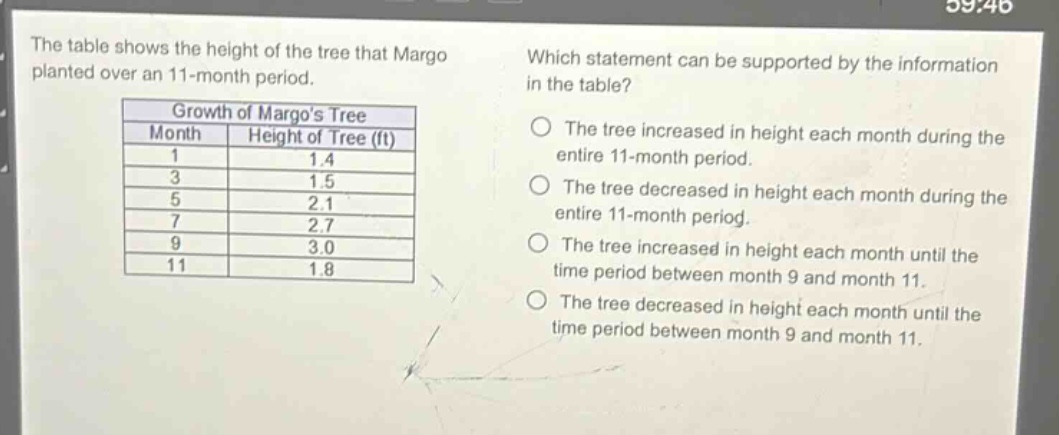 the table shows the height of the tree that margo planted over an 11 - month period. which statement can be supported by the information in the table? growth of margos tree month height of tree (ft) 1 1.4 3 1.5 5 2.1 7 2.7 9 3.0 11 1.8 the tree increased in height each month during the entire 11 - month period. the tree decreased in height each month during the entire 11 - month period. the tree increased in height each month until the time period between month 9 and month 11. the tree decreased in height each month until the time period between month 9 and month 11.