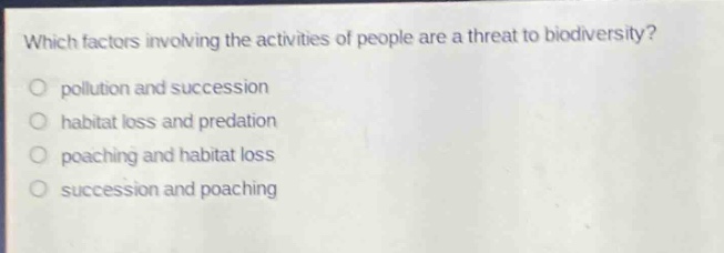 which factors involving the activities of people are a threat to biodiversity?\npollution and succession\nhabitat loss and predation\npoaching and habitat loss\nsuccession and poaching