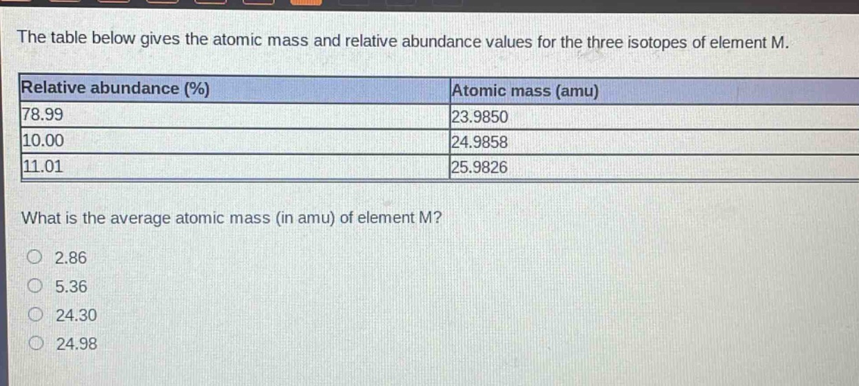 the table below gives the atomic mass and relative abundance values for the three isotopes of element m. relative abundance (%) atomic mass (amu) 78.99 23.9850 10.00 24.9858 11.01 25.9826 what is the average atomic mass (in amu) of element m? 2.86 5.36 24.30 24.98
