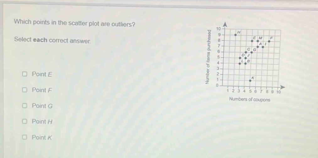 which points in the scatter plot are outliers? select each correct answer. point e point f point g point h point k