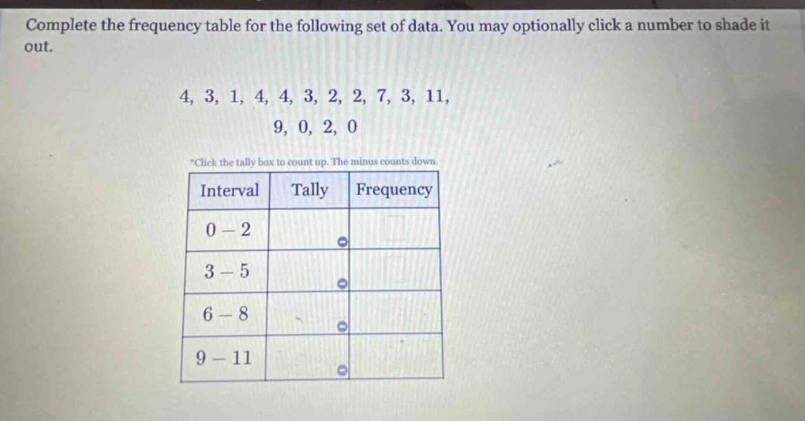 complete the frequency table for the following set of data. you may optionally click a number to shade it out. 4, 3, 1, 4, 4, 3, 2, 2, 7, 3, 11, 9, 0, 2, 0 *click the tally box to count up. the minus counts down. interval tally frequency 0 - 2 3 - 5 6 - 8 9 - 11