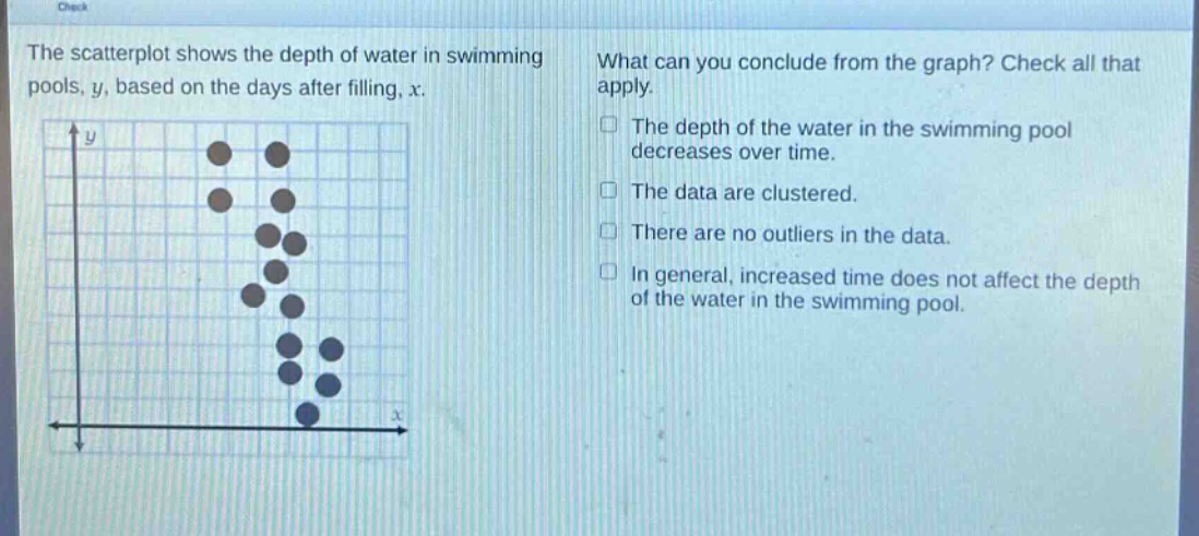 the scatterplot shows the depth of water in swimming pools, y, based on the days after filling, x. what can you conclude from the graph? check all that apply. the depth of the water in the swimming pool decreases over time. the data are clustered. there are no outliers in the data. in general, increased time does not affect the depth of the water in the swimming pool.
