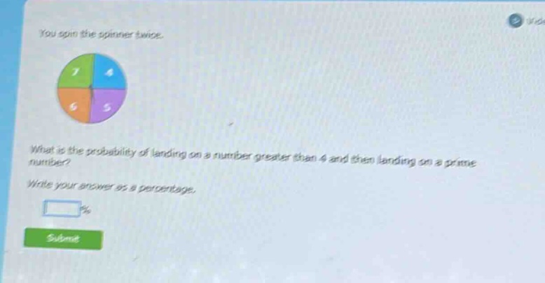 you spin the spinner twice. what is the probability of landing on a number greater than 4 and then landing on a prime number? write your answer as a percentage.