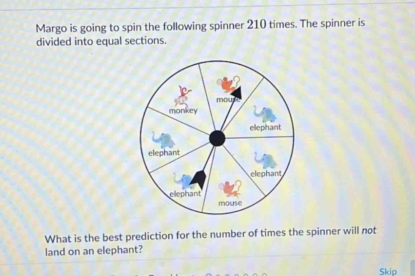 margo is going to spin the following spinner 210 times. the spinner is divided into equal sections. what is the best prediction for the number of times the spinner will not land on an elephant?