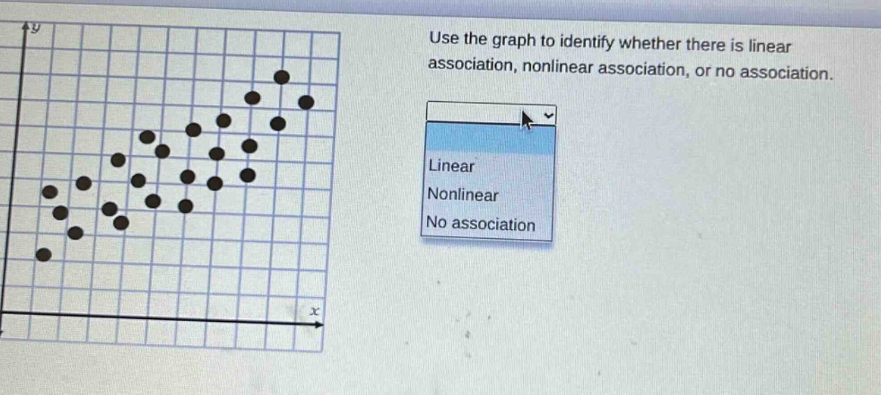 use the graph to identify whether there is linear association, nonlinear association, or no association. linear nonlinear no association