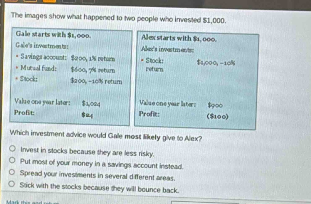 the images show what happened to two people who invested $1,000. gale starts with $1,000. gale’s investments: - savings account: $200, 1% return - mutual fund: $600, 7% return - stock: $200, -10% return value one year later: $1,024 profit: $24 alex starts with $1,000. alex’s investments: - stock: $1,000, -10% return value one year later: $900 profit: ($100) which investment advice would gale most likely give to alex? o invest in stocks because they are less risky. o put most of your money in a savings account instead. o spread your investments in several different areas. o stick with the stocks because they will bounce back.