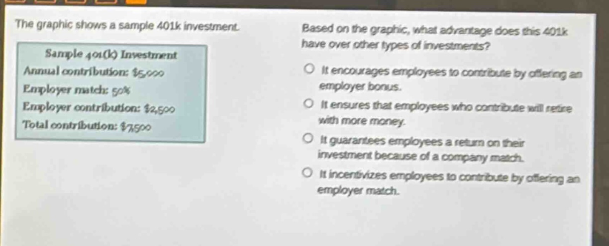 the graphic shows a sample 401k investment. sample 401(k) investment annual contribution: $5,000 employer match: 50% employer contribution: $2,500 total contribution: $7,500 based on the graphic, what advantage does this 401k have over other types of investments? it encourages employees to contribute by offering an employer bonus. it ensures that employees who contribute will retire with more money. it guarantees employees a return on their investment because of a company match. it incentivizes employees to contribute by offering an employer match.