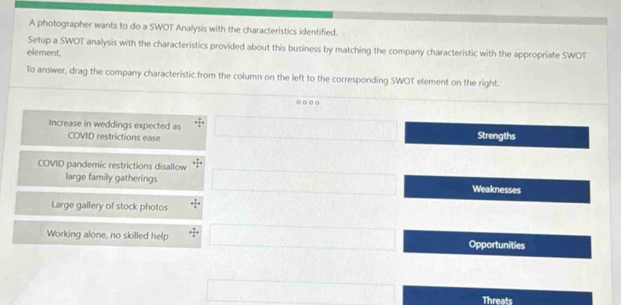 a photographer wants to do a swot analysis with the characteristics identified. setup a swot analysis with the characteristics provided about this business by matching the company characteristic with the appropriate swot element. to answer, drag the company characteristic from the column on the left to the corresponding swot element on the right. increase in weddings expected as covid restrictions ease covid pandemic restrictions disallow large family gatherings large gallery of stock photos working alone, no skilled help