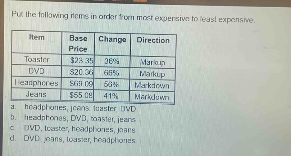 put the following items in order from most expensive to least expensive.\nitem base price change direction\ntoaster $23.35 36% markup\ndvd $20.36 66% markup\nheadphones $69.09 56% markdown\njeans $55.08 41% markdown\na. headphones, jeans, toaster, dvd\nb. headphones, dvd, toaster, jeans\nc. dvd, toaster, headphones, jeans\nd. dvd, jeans, toaster, headphones