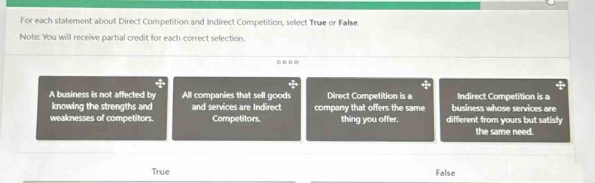 for each statement about direct competition and indirect competition, select true or false. note: you will receive partial credit for each correct selection. a business is not affected by knowing the strengths and weaknesses of competitors. all companies that sell goods and services are indirect competitors. direct competition is a company that offers the same thing you offer. indirect competition is a business whose services are different from yours but satisfy the same need. true false