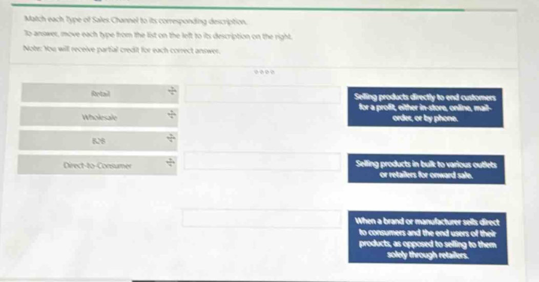 match each type of sales channel to its corresponding description. to answer, move each type from the list on the left to its description on the right. note: you will receive partial credit for each correct answer. retail wholesale b2b direct - to - consumer selling products directly to end customers for a profit, either in - store, online, mail - order, or by phone. selling products in bulk to various outlets or retailers for onward sale. when a brand or manufacturer sells direct to consumers and the end users of their products, as opposed to selling to them solely through retailers.
