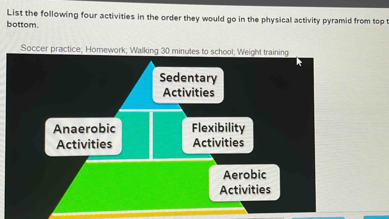 list the following four activities in the order they would go in the physical activity pyramid from top to bottom. soccer practice; homework; walking 30 minutes to school; weight training