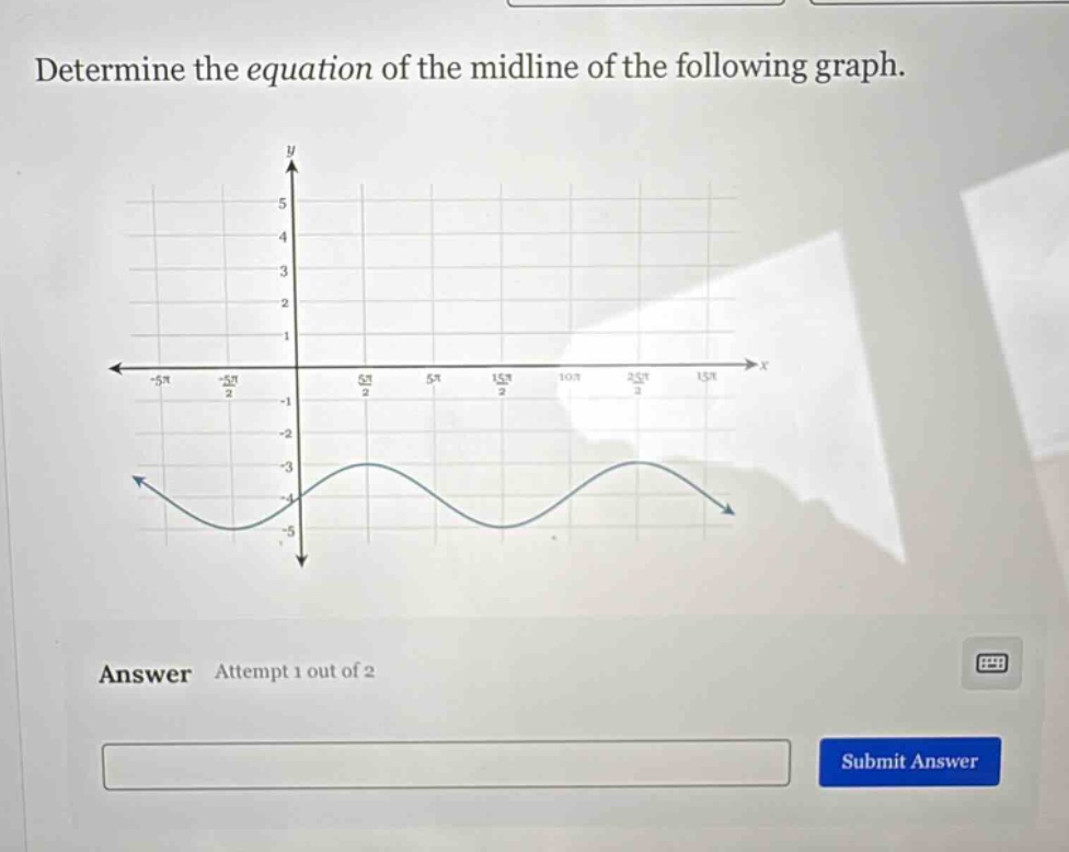 determine the equation of the midline of the following graph. answer attempt 1 out of 2