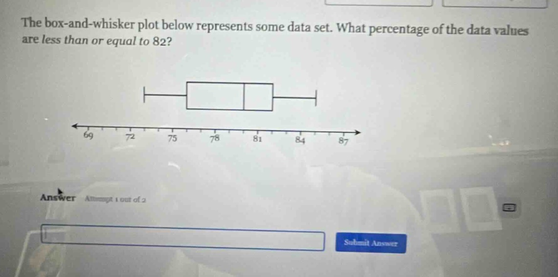 the box - and - whisker plot below represents some data set. what percentage of the data values are less than or equal to 82? answer attempt 1 out of 2