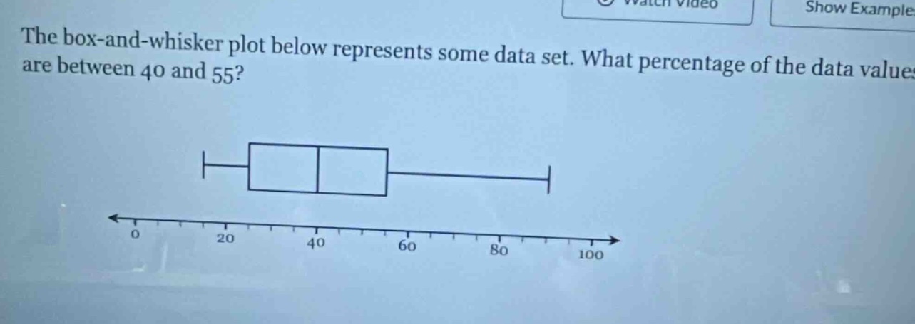 the box - and - whisker plot below represents some data set. what percentage of the data values are between 40 and 55?