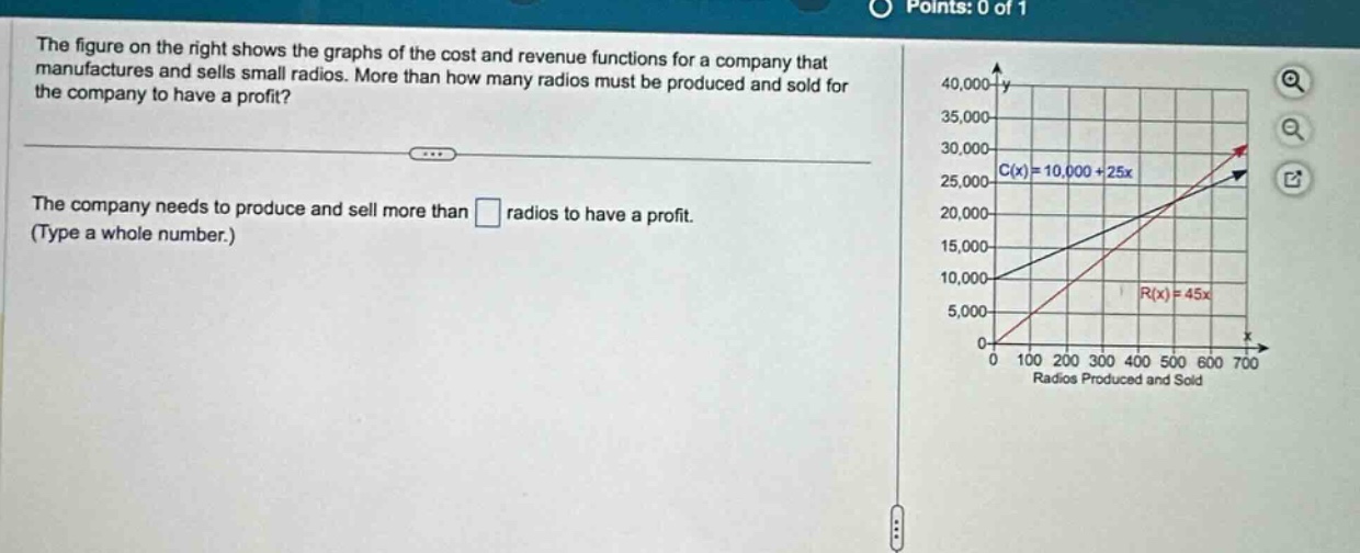 the figure on the right shows the graphs of the cost and revenue functions for a company that manufactures and sells small radios. more than how many radios must be produced and sold for the company to have a profit? the company needs to produce and sell more than radios to have a profit. (type a whole number.)