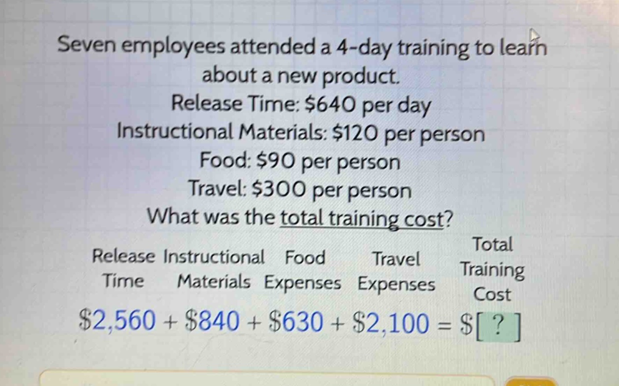 seven employees attended a 4 - day training to learn about a new product. release time: $640 per day instructional materials: $120 per person food: $90 per person travel: $300 per person what was the total training cost? release instructional food travel total time materials expenses expenses training cost $2,560 + $840 + $630 + $2,100 = $?