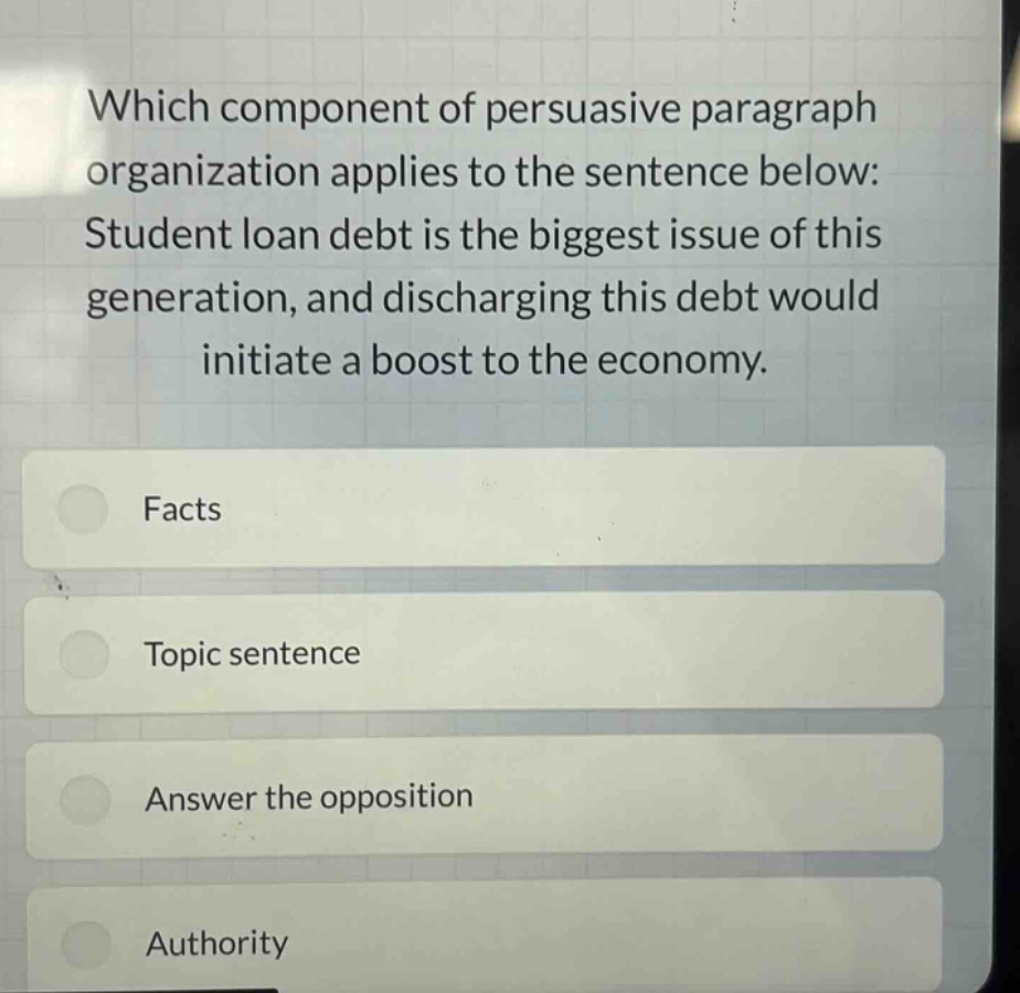 which component of persuasive paragraph organization applies to the sentence below: student loan debt is the biggest issue of this generation, and discharging this debt would initiate a boost to the economy. facts topic sentence answer the opposition authority