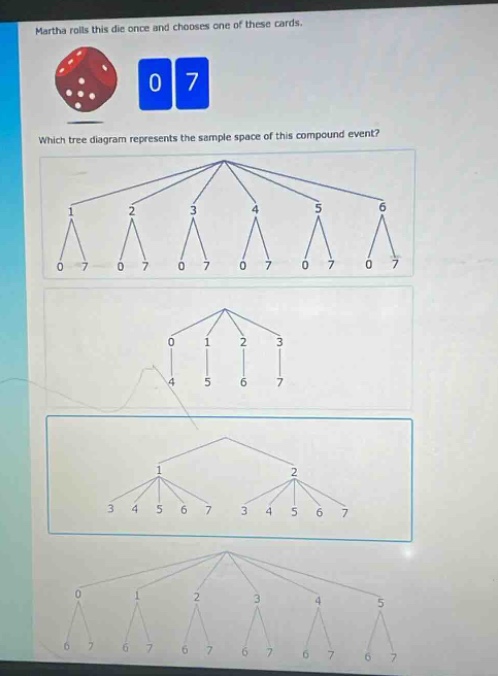 martha rolls this die once and chooses one of these cards. which tree - diagram represents the sample space of this compound event?
