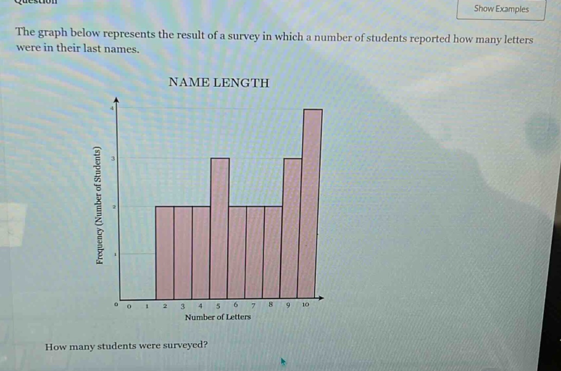 the graph below represents the result of a survey in which a number of students reported how many letters were in their last names. name length how many students were surveyed?