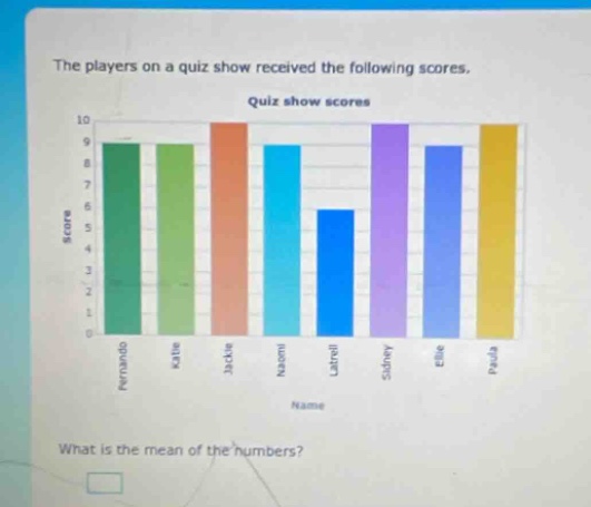 the players on a quiz show received the following scores. quiz show scores what is the mean of the numbers?
