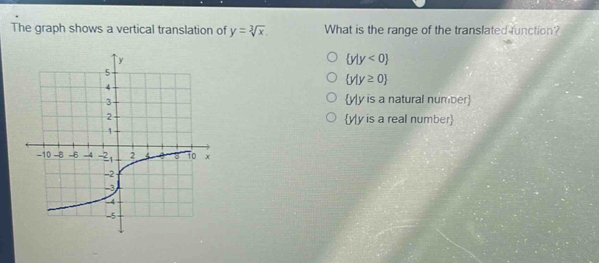 the graph shows a vertical translation of y = ∛x. what is the range of the translated function? {y|y < 0} {y|y ≥ 0} {y|y is a natural number} {y|y is a real number}