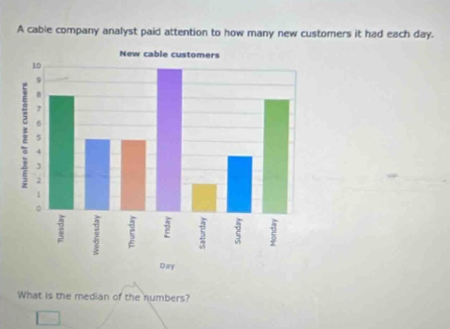 a cable company analyst paid attention to how many new customers it had each day. new cable customers what is the median of the numbers?