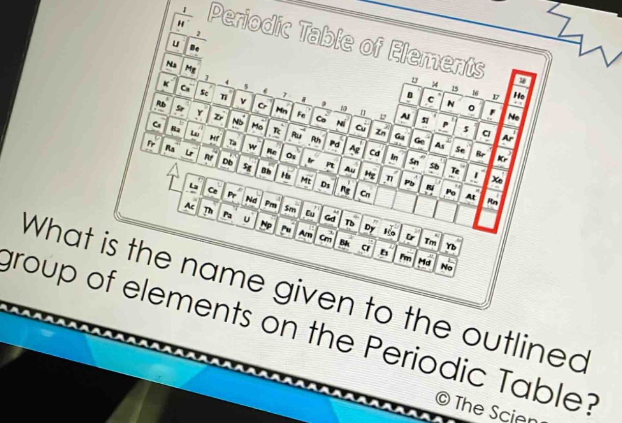 what is the name given to the outlined group of elements on the periodic table?