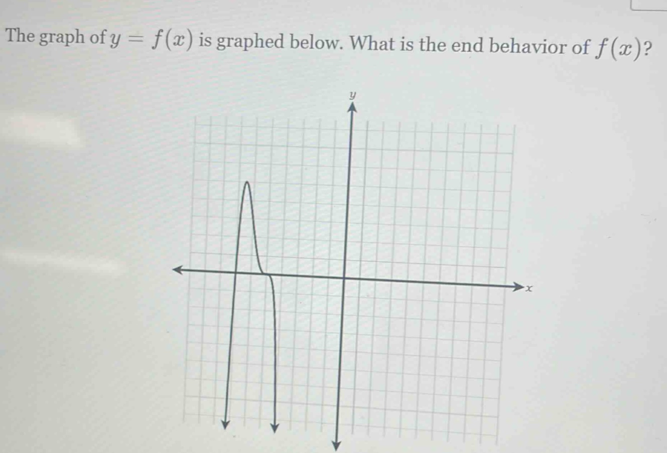 the graph of y = f(x) is graphed below. what is the end - behavior of f(x)?