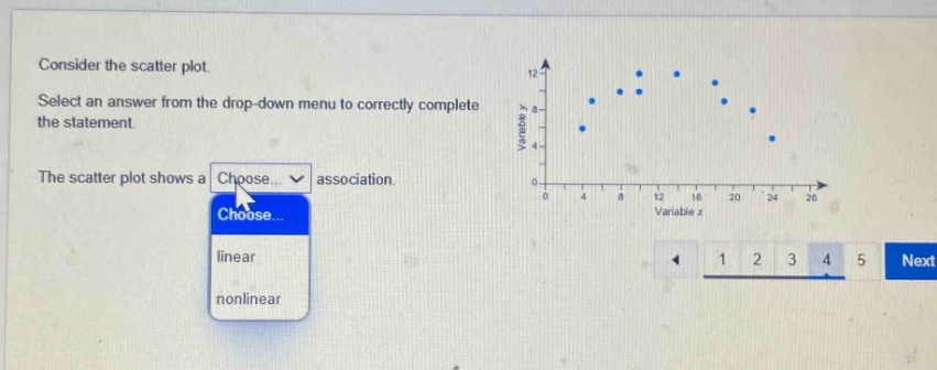 consider the scatter plot. select an answer from the drop - down menu to correctly complete the statement. the scatter plot shows a choose... association. choose... linear nonlinear