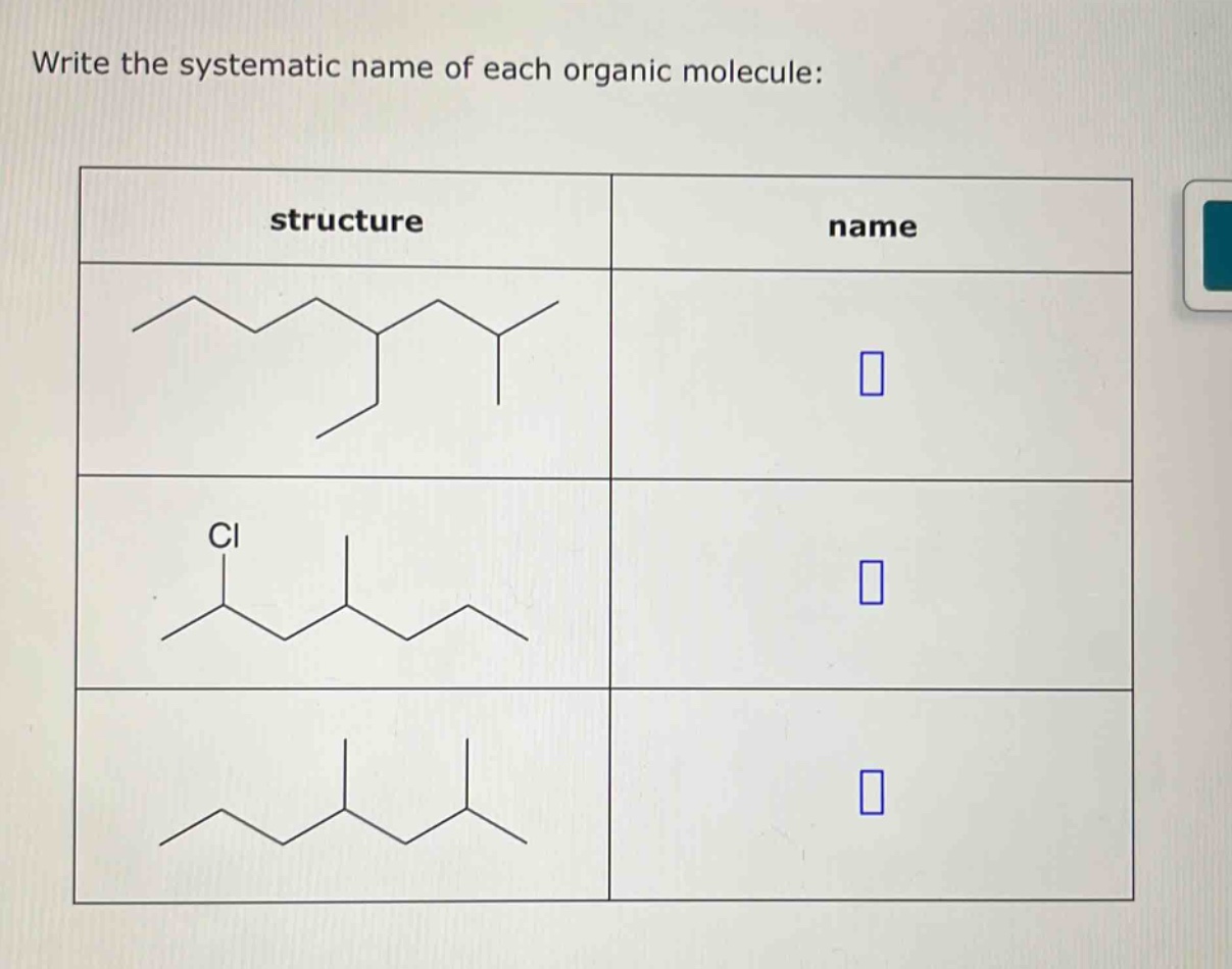 write the systematic name of each organic molecule: structure name
