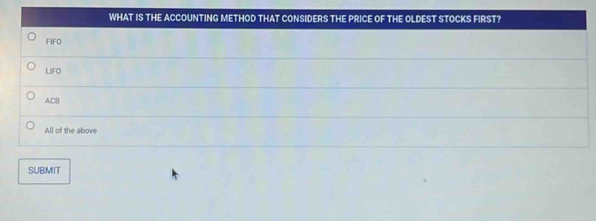 what is the accounting method that considers the price of the oldest stocks first?\nfifo\nlifo\nacb\nall of the above