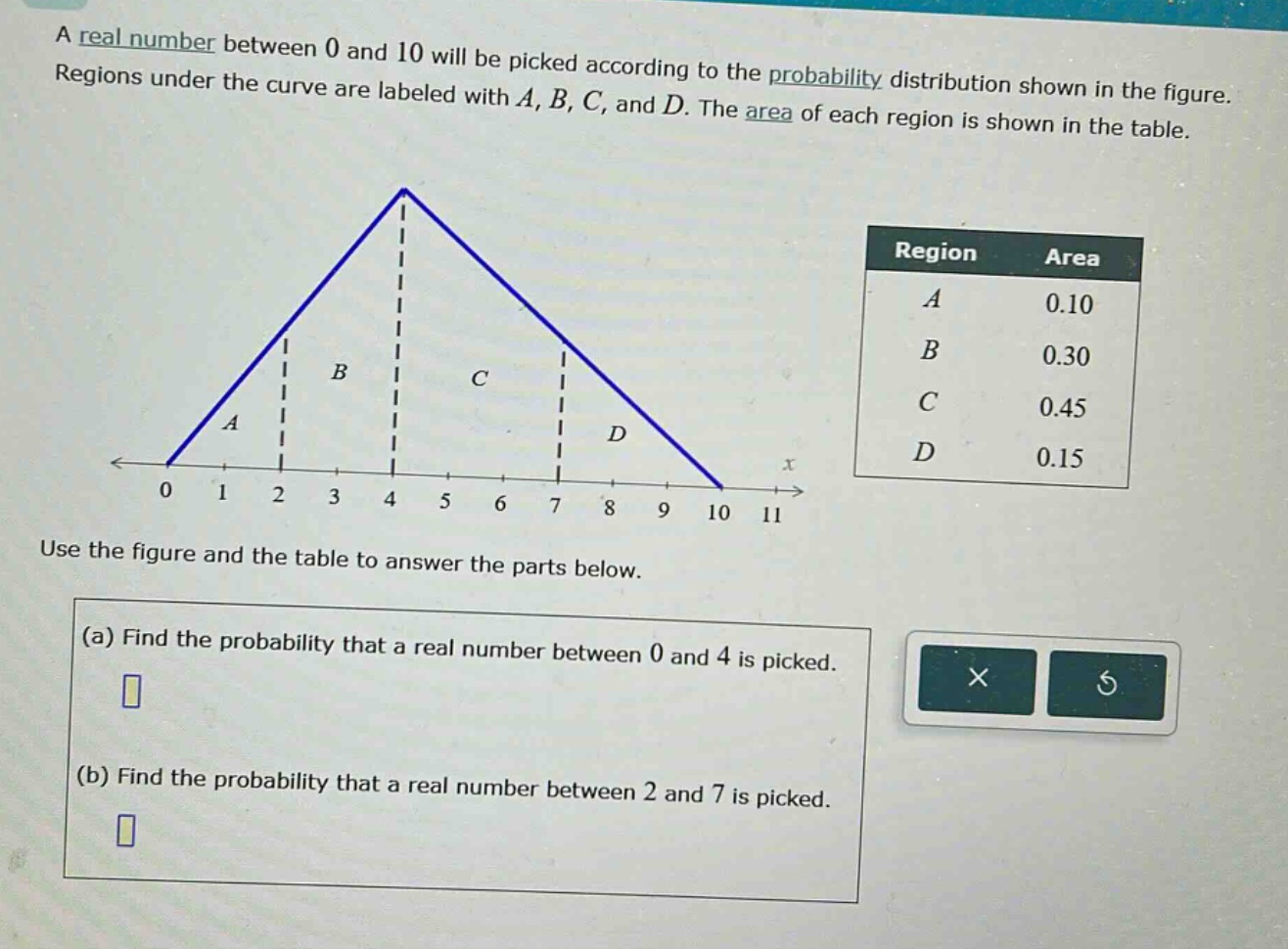 a real number between 0 and 10 will be picked according to the probability distribution shown in the figure. regions under the curve are labeled with a, b, c, and d. the area of each region is shown in the table. use the figure and the table to answer the parts below. (a) find the probability that a real number between 0 and 4 is picked. (b) find the probability that a real number between 2 and 7 is picked.