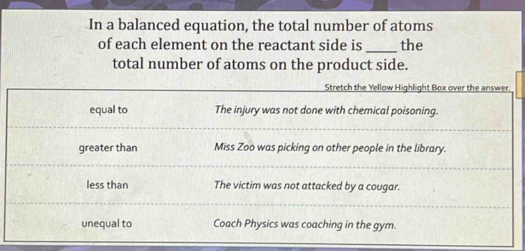 in a balanced equation, the total number of atoms of each element on the reactant side is ____ the total number of atoms on the product side. stretch the yellow highlight box over the answer. equal to the injury was not done with chemical poisoning. greater than miss zoo was picking on other people in the library. less than the victim was not attacked by a cougar. unequal to coach physics was coaching in the gym.