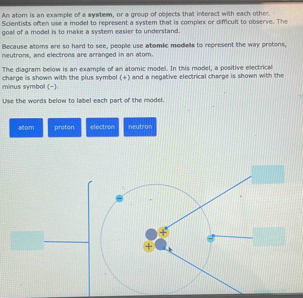 an atom is an example of a system, or a group of objects that interact with each other. scientists often use a model to represent a system that is complex or difficult to observe. the goal of a model is to make a system easier to understand. because atoms are so hard to see, people use atomic models to represent the way protons, neutrons, and electrons are arranged in an atom. the diagram below is an example of an atomic model. in this model, a positive electrical charge is shown with the plus symbol (+) and a negative electrical charge is shown with the minus symbol (-). use the words below to label each part of the model. atom proton electron neutron