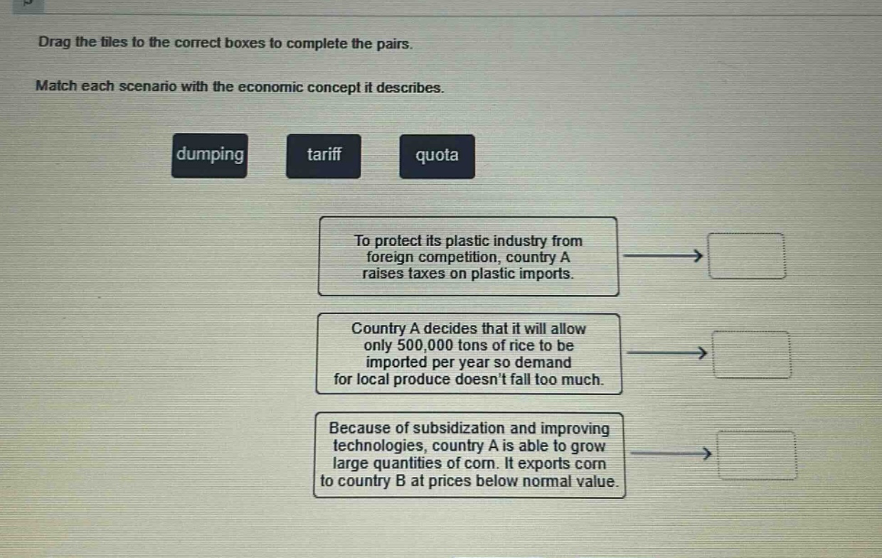 drag the tiles to the correct boxes to complete the pairs. match each scenario with the economic concept it describes. dumping tariff quota to protect its plastic industry from foreign competition, country a raises taxes on plastic imports. country a decides that it will allow only 500,000 tons of rice to be imported per year so demand for local produce doesnt fall too much. because of subsidization and improving technologies, country a is able to grow large quantities of corn. it exports corn to country b at prices below normal value.