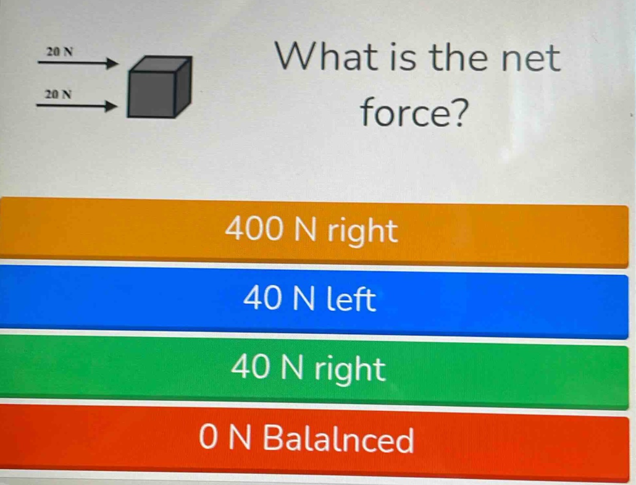 what is the net force? 400 n right 40 n left 40 n right 0 n balalnced