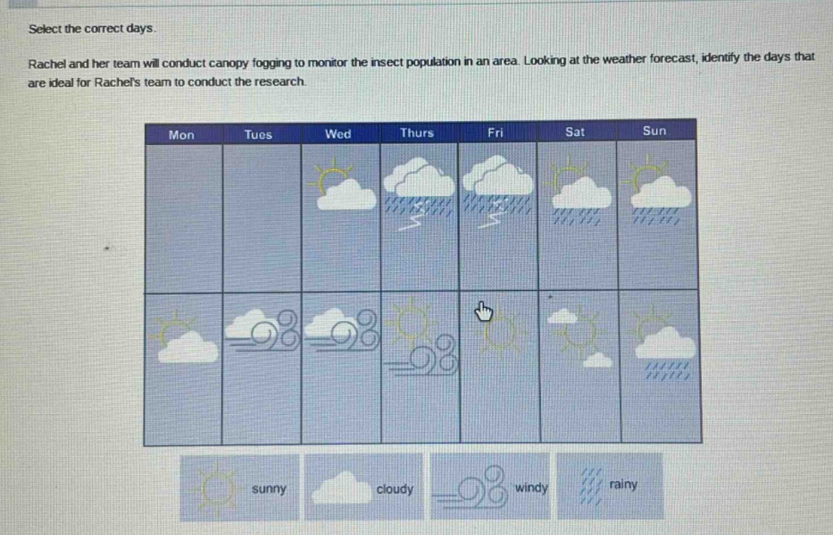 select the correct days. rachel and her team will conduct canopy fogging to monitor the insect population in an area. looking at the weather forecast, identify the days that are ideal for rachels team to conduct the research.