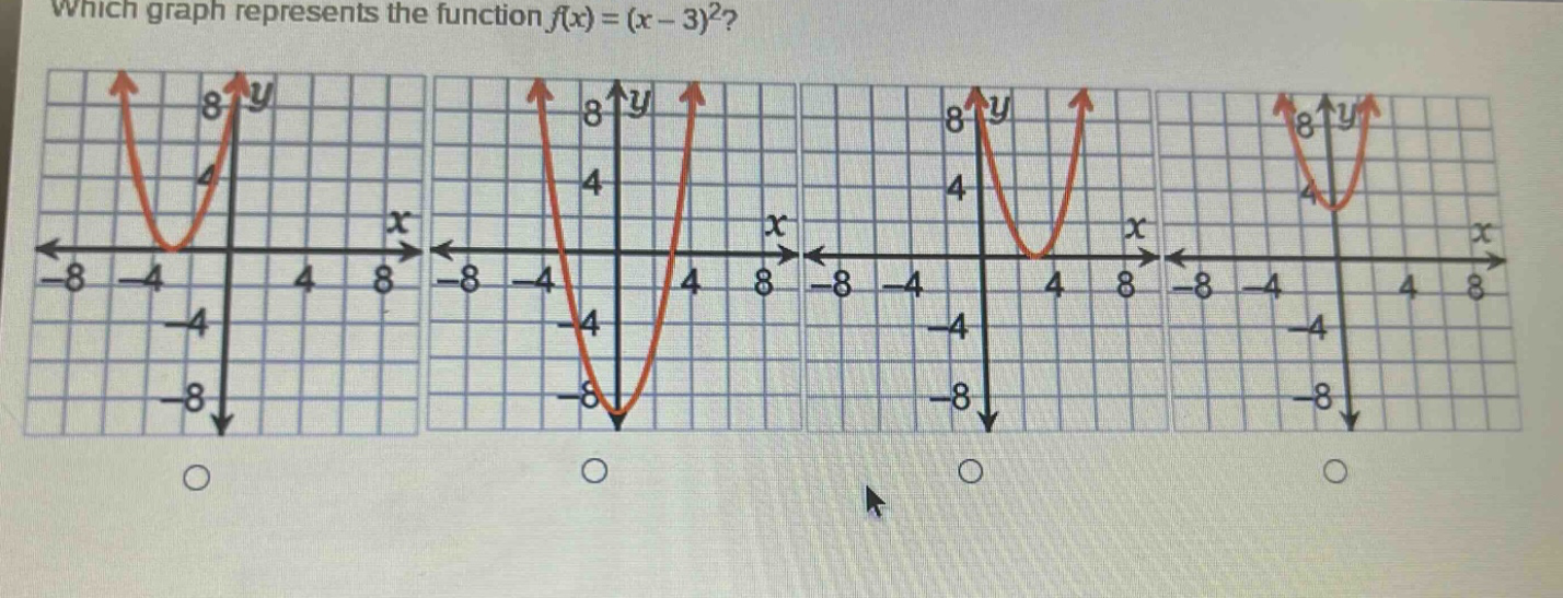 which graph represents the function f(x)=(x - 3)^2?