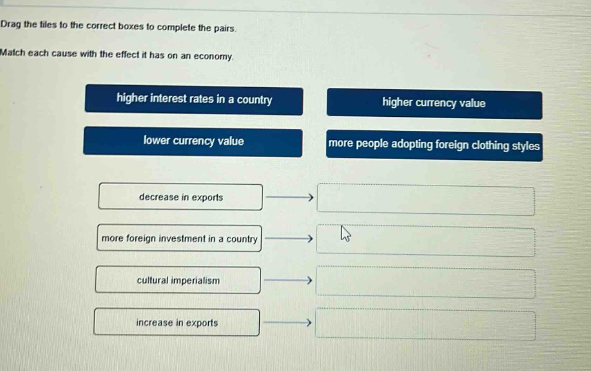 drag the tiles to the correct boxes to complete the pairs. match each cause with the effect it has on an economy. higher interest rates in a country higher currency value lower currency value more people adopting foreign clothing styles decrease in exports more foreign investment in a country cultural imperialism increase in exports