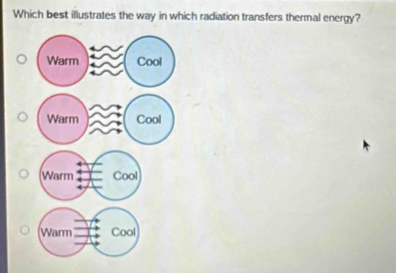 which best illustrates the way in which radiation transfers thermal energy?