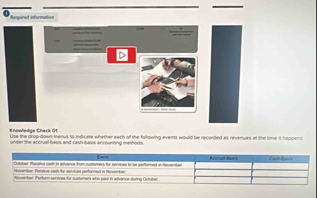 required information knowledge check 01 use the drop - down menus to indicate whether each of the following events would be recorded as revenues at the time it happens under the accrual - basis and cash - basis accounting methods. event accrual - basis cash - basis october: receive cash in advance from customers for services to be performed in november. november: receive cash for services performed in november. november: perform services for customers who paid in advance during october.