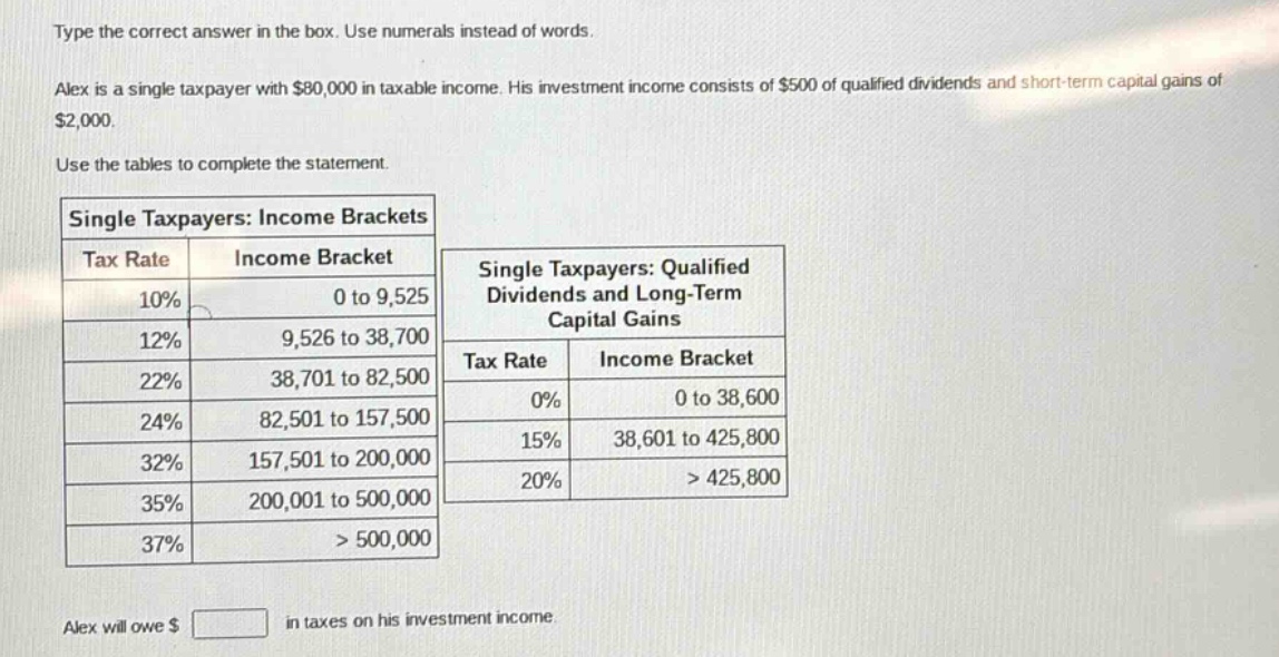 type the correct answer in the box. use numerals instead of words. alex is a single taxpayer with $80,000 in taxable income. his investment income consists of $500 of qualified dividends and short - term capital gains of $2,000. use the tables to complete the statement. single taxpayers: income brackets tax rate income bracket 10% 0 to 9,525 12% 9,526 to 38,700 22% 38,701 to 82,500 24% 82,501 to 157,500 32% 157,501 to 200,000 35% 200,001 to 500,000 37% > 500,000 single taxpayers: qualified dividends and long - term capital gains tax rate income bracket 0% 0 to 38,600 15% 38,601 to 425,800 20% > 425,800 alex will owe $ in taxes on his investment income.