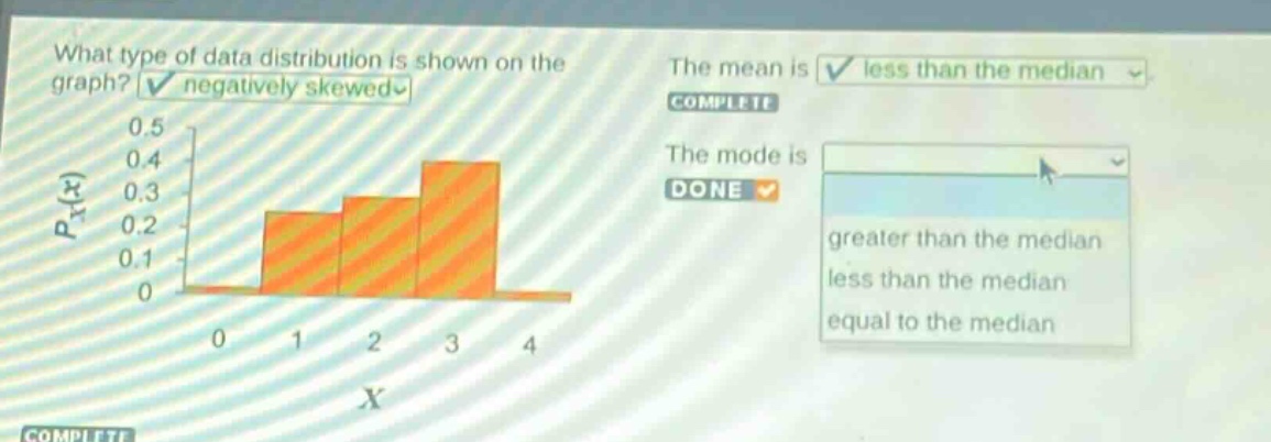what type of data distribution is shown on the graph? negatively skewed the mean is less than the median complete the mode is done greater than the median less than the median equal to the median